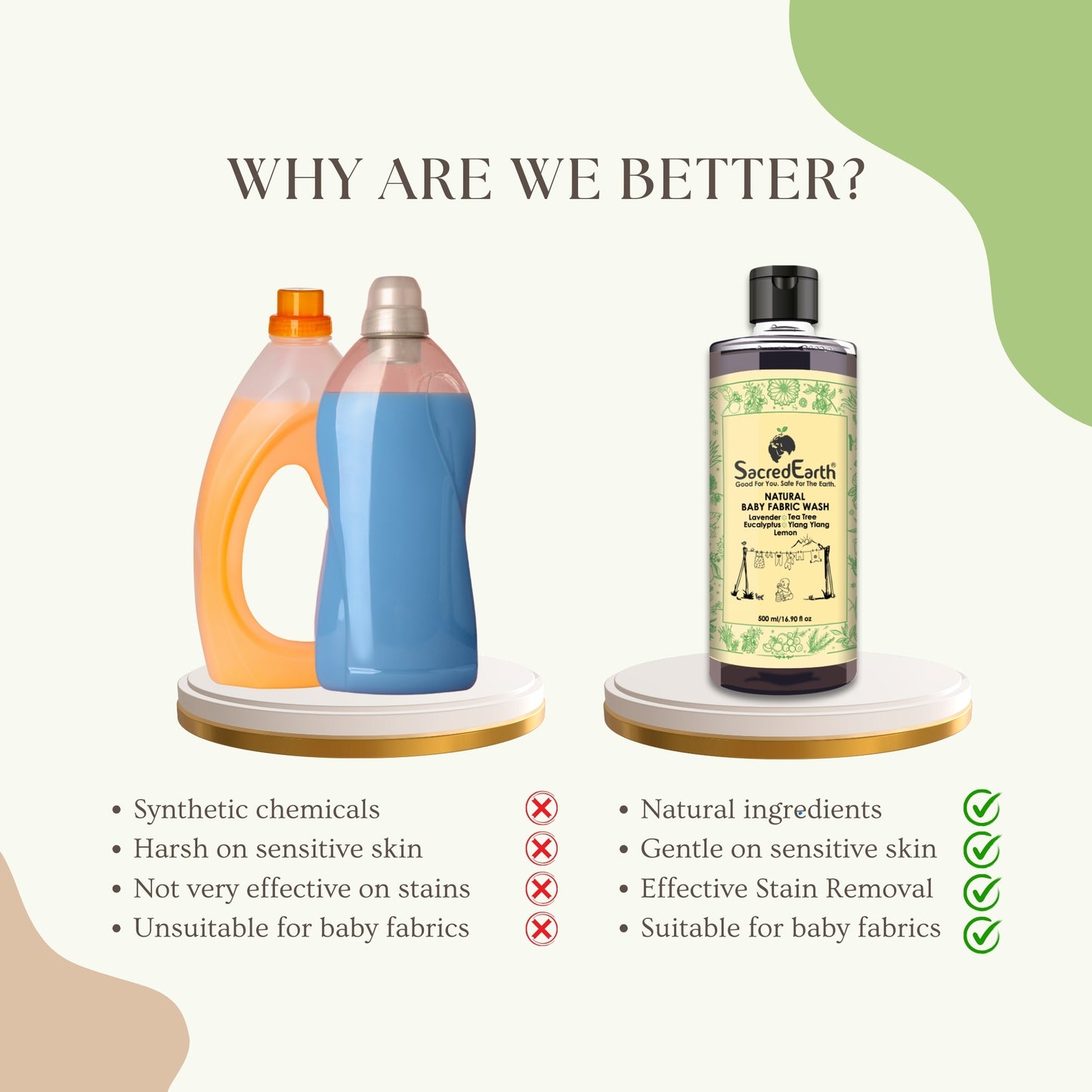 Natural Baby Fabric Wash