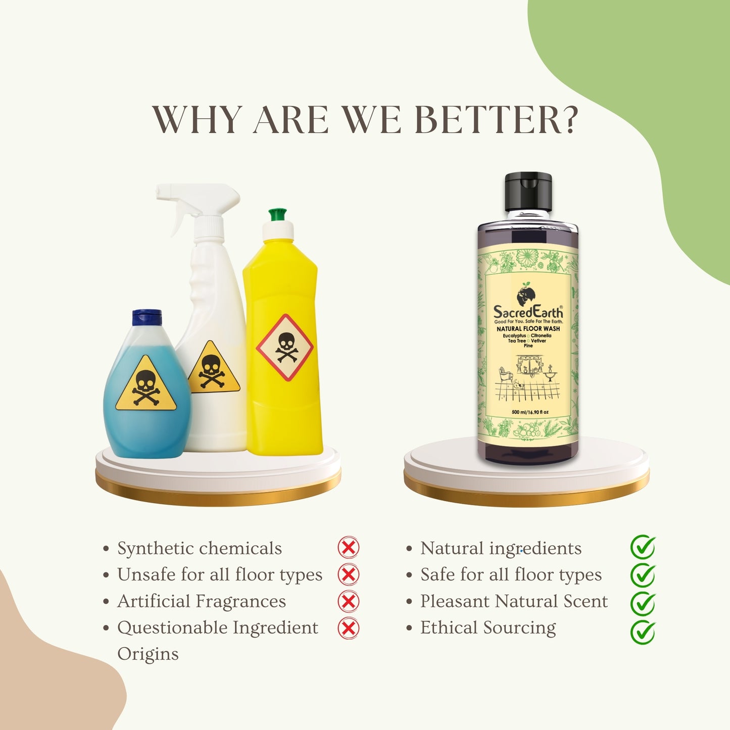 Natural Floor Wash