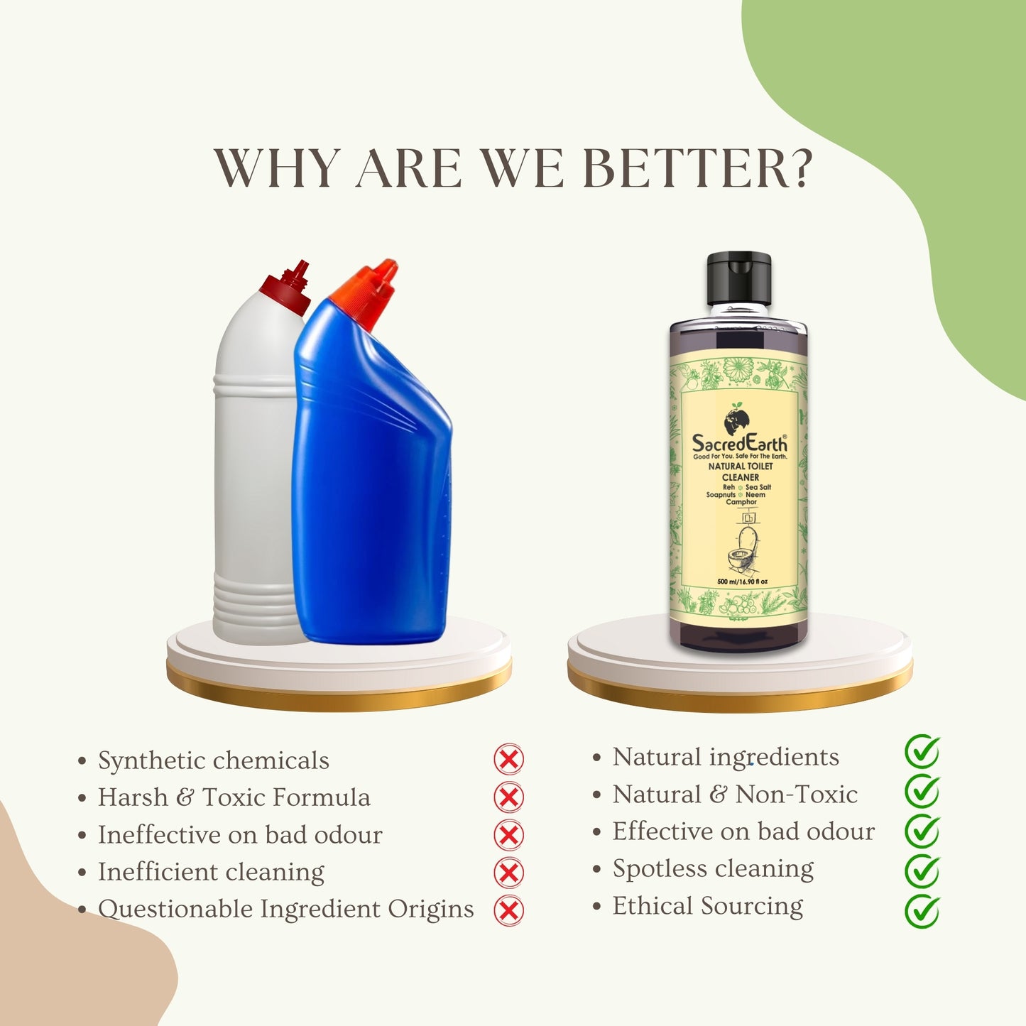 Natural Toilet Cleaner