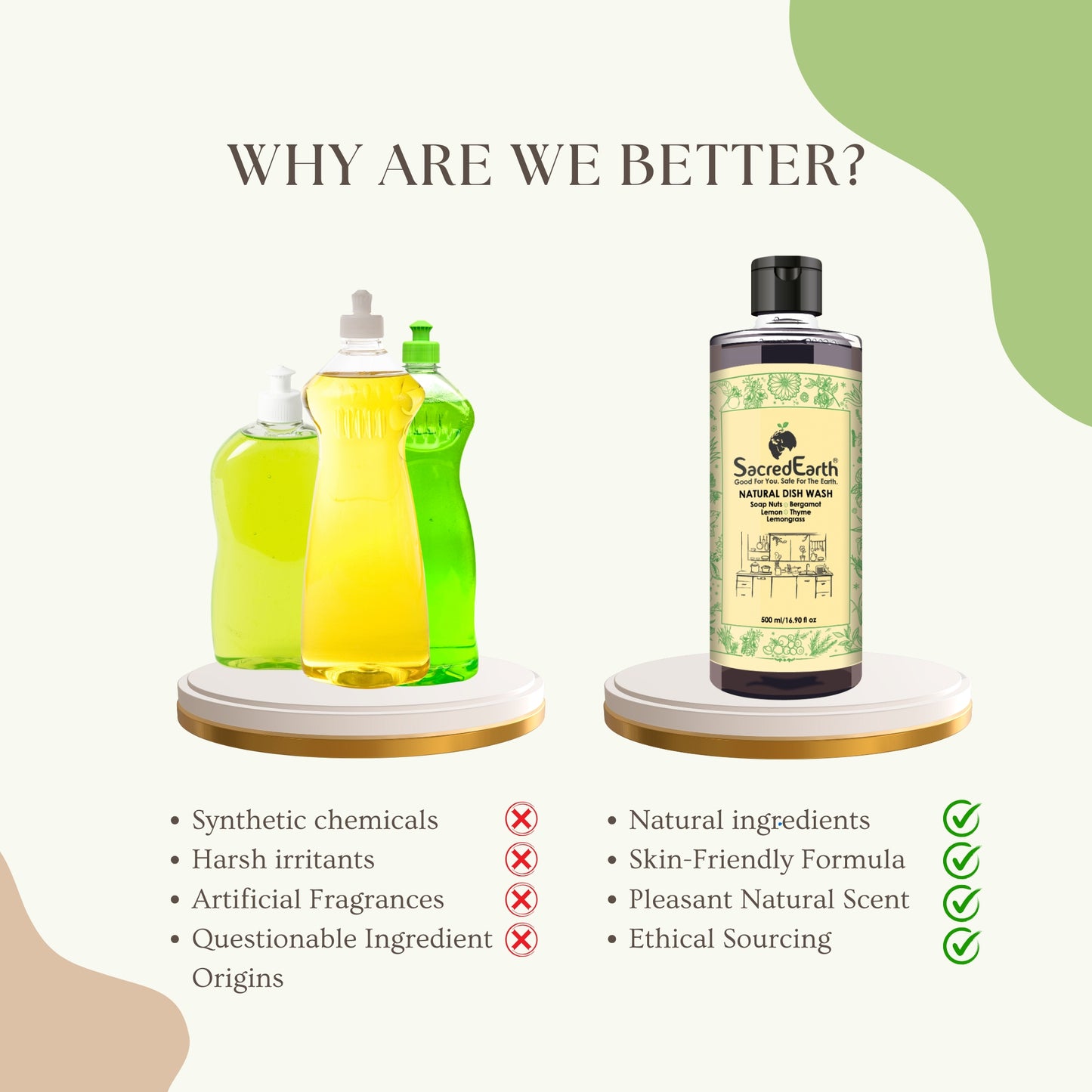 Natural Dish Wash