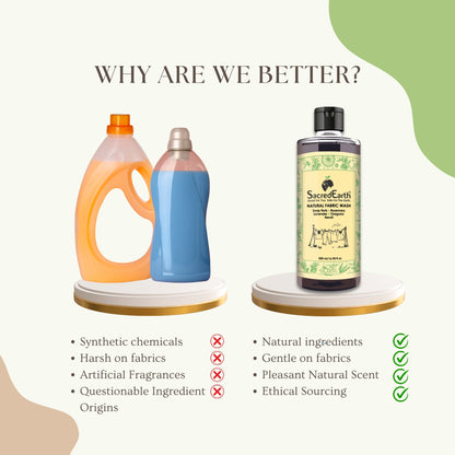 Natural Fabric Wash