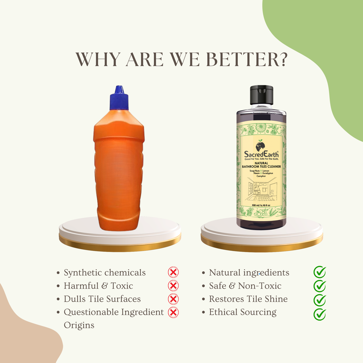 Natural Bathroom Tiles Cleaner